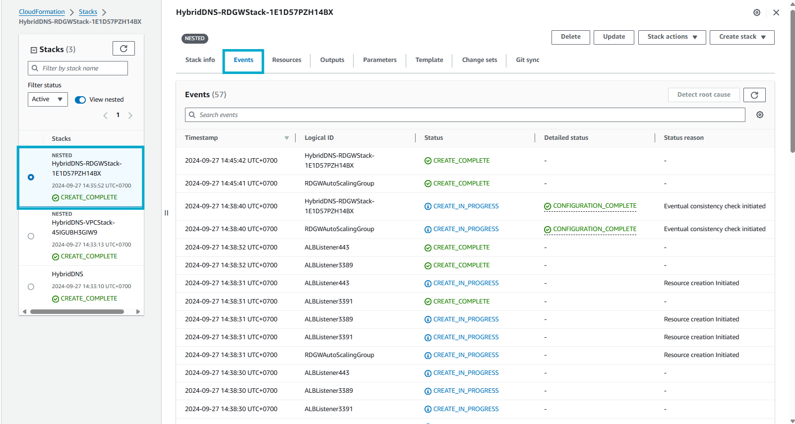 Launch CloudFormation
